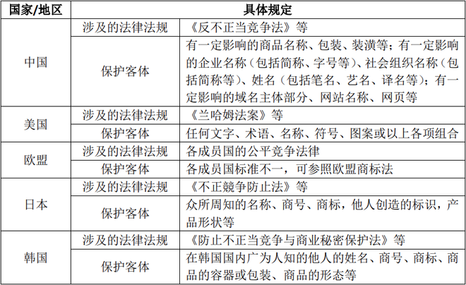 创新引领：工具十大品牌排行榜揭秘