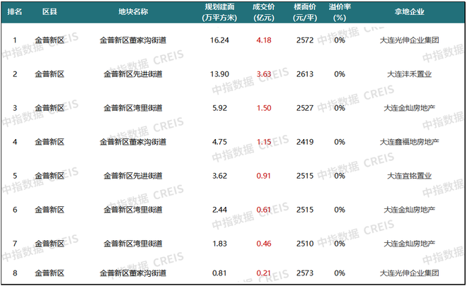 2023年最新电脑品牌排行TOP10：你心目中的最佳电脑品牌是哪个？