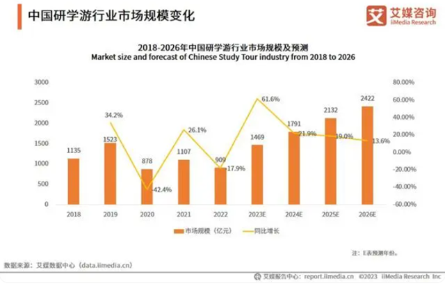 廣西“小砂糖橘”揭開研學熱背后：7歲兒童登陸南極