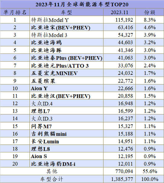 【品牌排行】好听又实力的名字究竟花落谁家