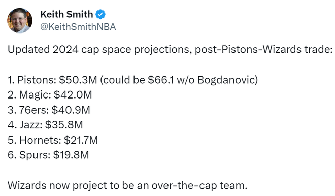 图片[9]-NBA | 奇才活塞2换4交易官宣！加里纳利巴格利互换东家 更多细节曝光-千博