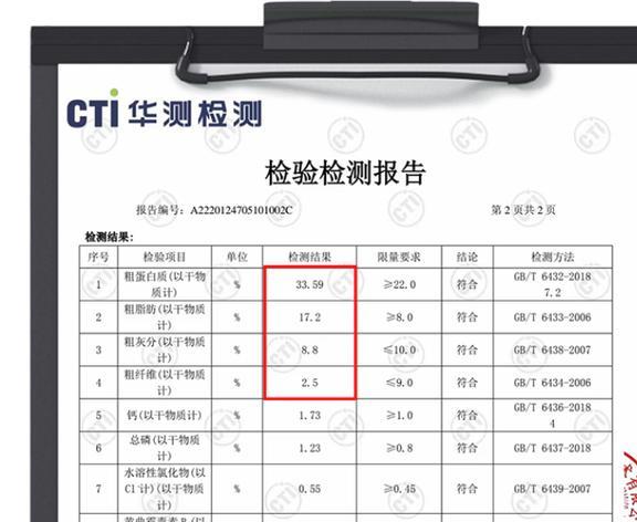 鸭肉类品牌排行榜前十名