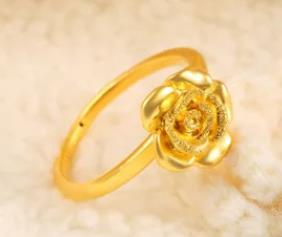 梦到自己买金戒指，寓意、象征与心理解析