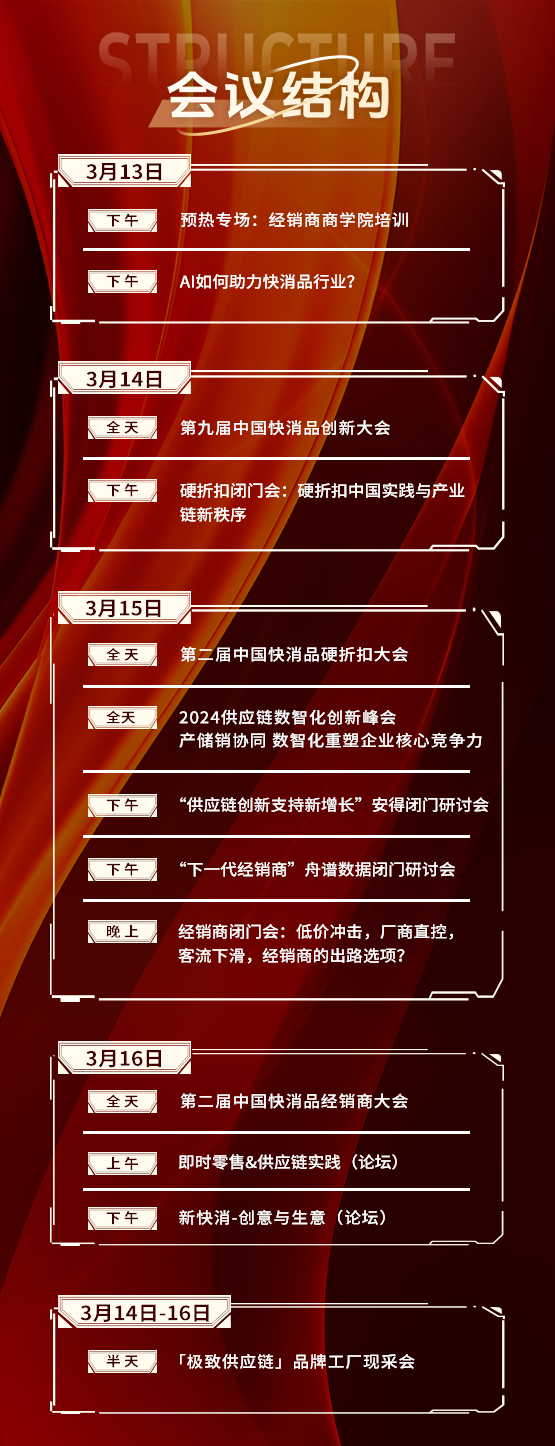 抖音电商启动低价战略，今年目标交易额超 3 万亿元