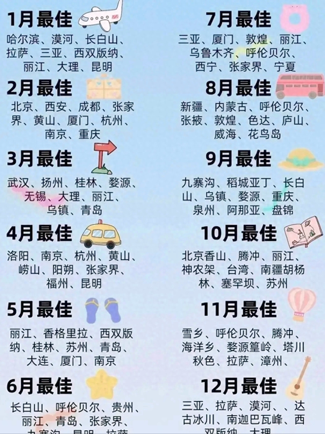 全球最受欢迎旅游景点排行榜：探索各省的魅力之旅