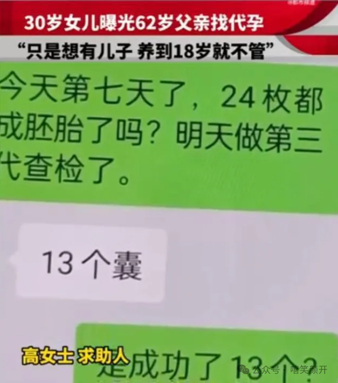 代孕私生子令父女反目！女兒舉報62歲父親代孕生兒子,花了54萬!