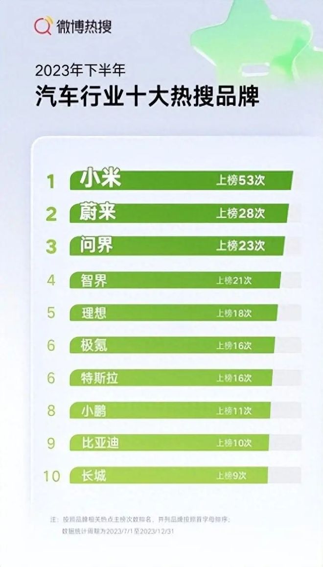 2023年市场口碑最佳品牌榜：最具实力与信誉的十大品牌揭晓