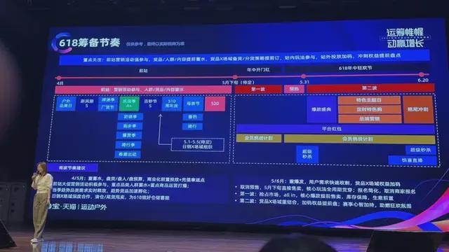 [618平台排行榜]大揭秘：最具实力五大平台让你购物无忧