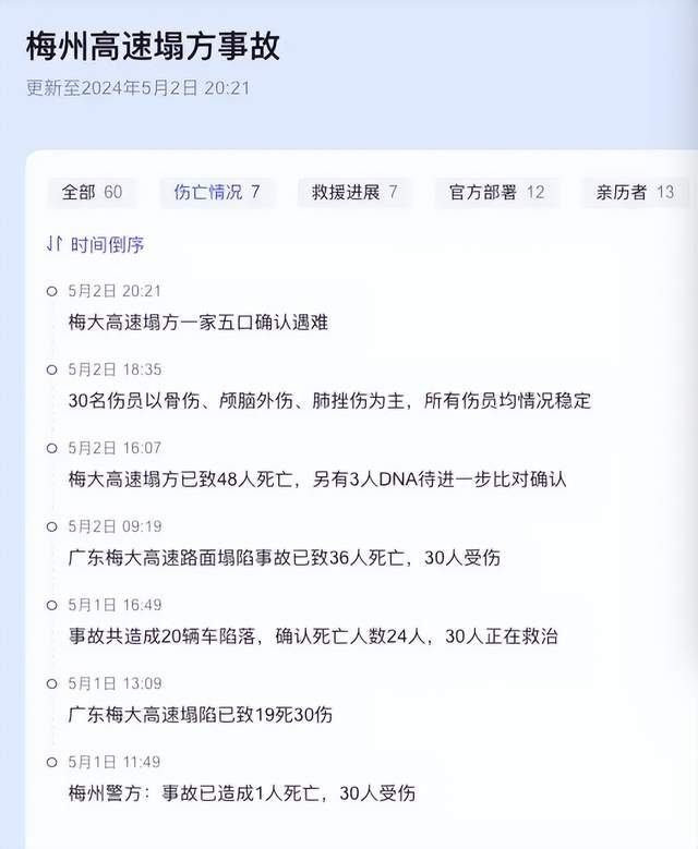 “胖貓”現(xiàn)象丨是什么讓一個(gè)年輕人的絕望成為了全民的談資？