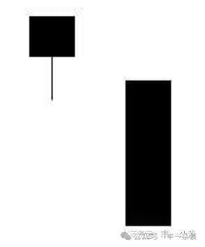 技术面分析初级篇—K线走势中的看跌形态信号（五）