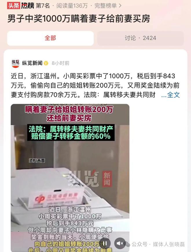 男子中奖1000万瞒着妻子给前妻买房