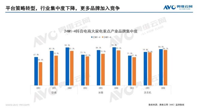 2024年618电商大促平台数据排行：谁领跑电商市场？