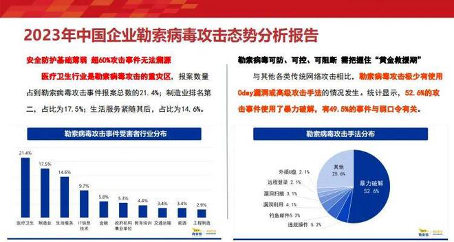 网安大讲堂：100-1=0？快来解锁这些日常生活网络安全防范技巧→
