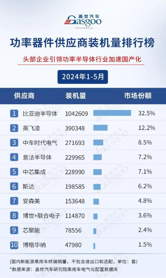 【国产十大品牌排行榜】带你领略实力与口碑共存的国产品牌