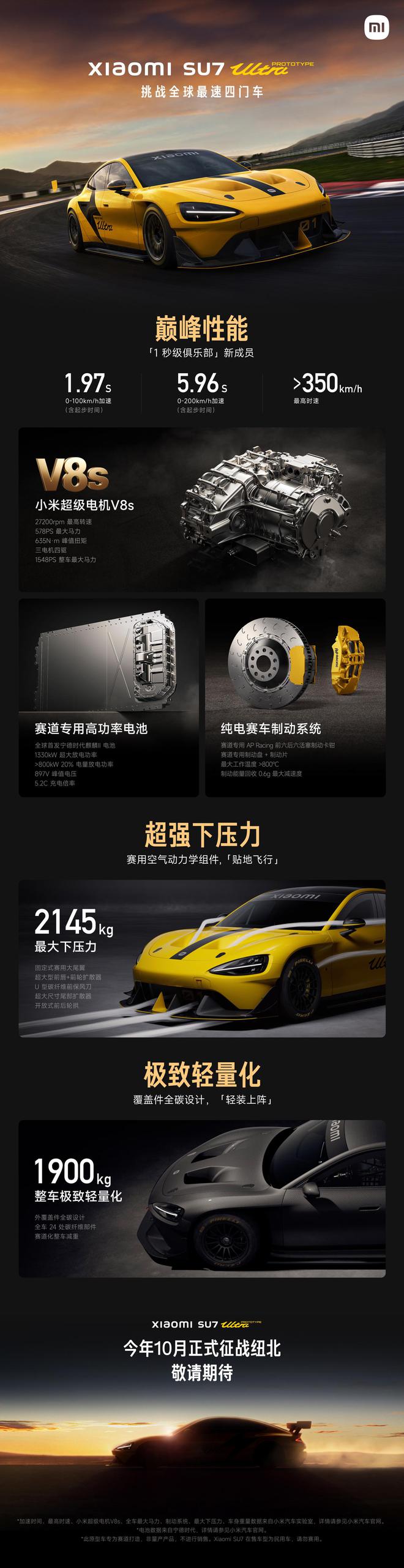 小米 SU7 Ultra 原型車正式發(fā)布：V8s 首次上車，1 秒級零百加速