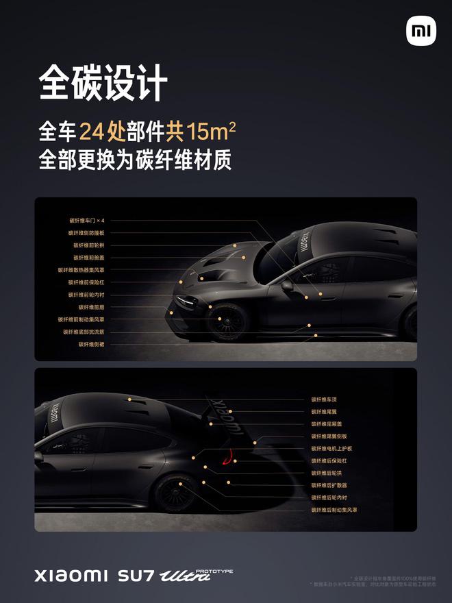 小米 SU7 Ultra 原型車正式發(fā)布：V8s 首次上車，1 秒級零百加速