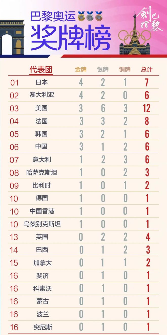 [最新排行]：春节品牌排行榜中的翘楚之选