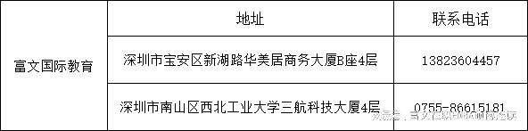 重磅！2025考研初试成绩今日起开放查询！速查通道+后续攻略汇总