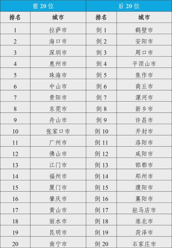 2025年最强史地政专业大排行