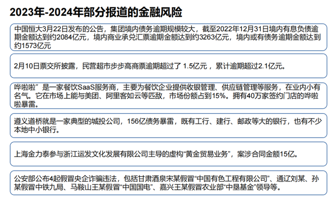 供应链金融的致命点：典型欺诈风险案例揭秘，你不可不知！