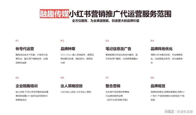小红书“快速”起号方法！