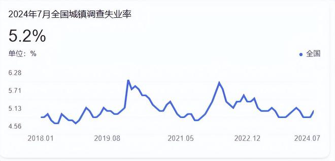 泡沫破裂后的十年，日本人是怎么過來的？如今的我們?nèi)绾螒獙D(zhuǎn)折