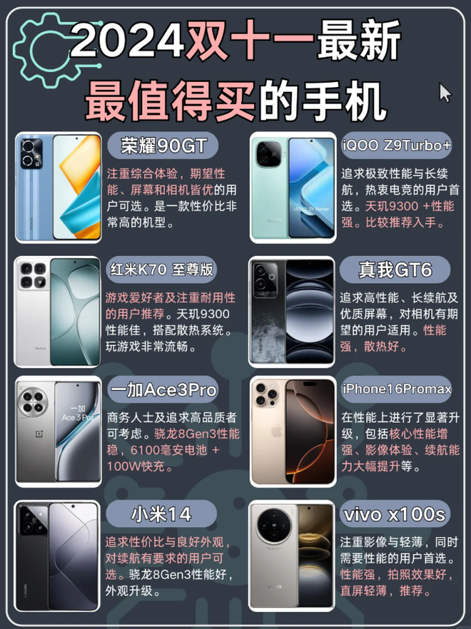 双11手机排行榜：性能与性价比的双重巅峰