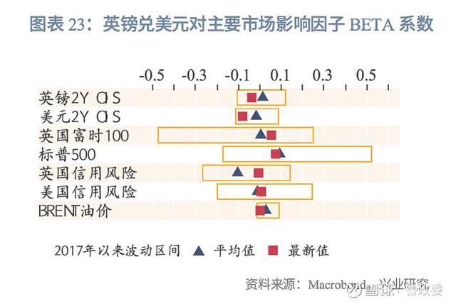 外匯商品｜美元多重超買待反轉(zhuǎn)2024年11月G7匯率前瞻