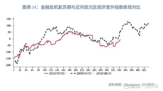 外匯商品｜美元多重超買待反轉(zhuǎn)2024年11月G7匯率前瞻