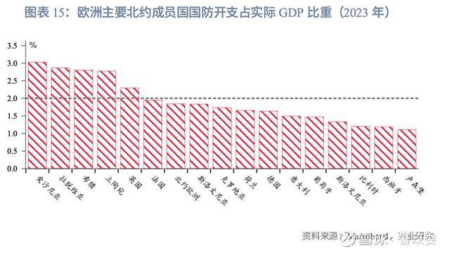 外匯商品｜美元多重超買待反轉(zhuǎn)2024年11月G7匯率前瞻