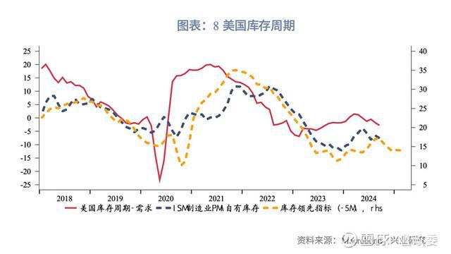 外匯商品｜美元多重超買待反轉(zhuǎn)2024年11月G7匯率前瞻