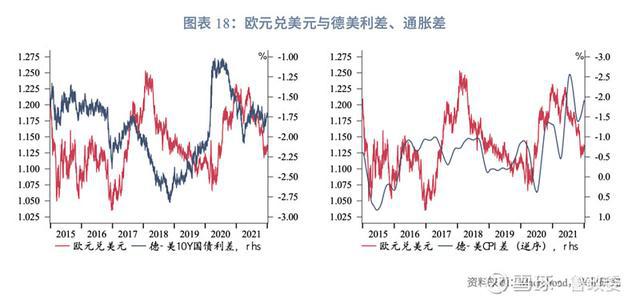 外匯商品｜美元多重超買待反轉(zhuǎn)2024年11月G7匯率前瞻