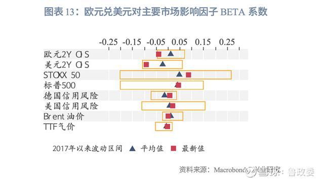 外匯商品｜美元多重超買待反轉(zhuǎn)2024年11月G7匯率前瞻