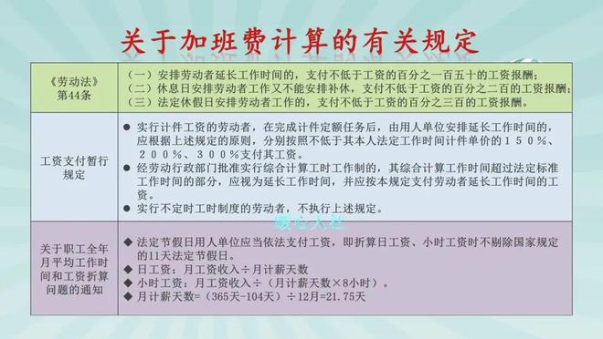 最低加班工资是什么意思 请问最低加班工资是什么意思