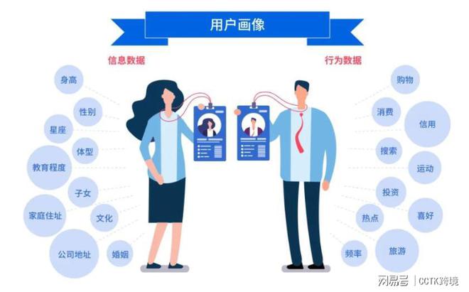 TikTok如何针对性起号？不做无用功，轻松起号