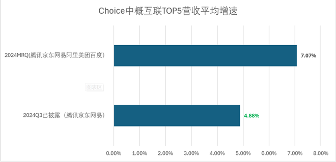 快手：一份“存量时代的增量财报”