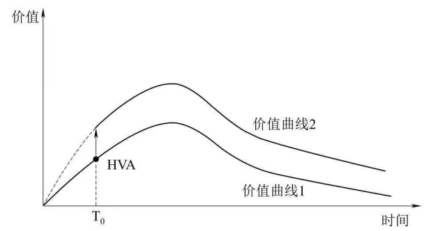 快手：一份“存量时代的增量财报”