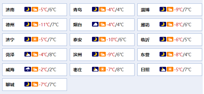 齊魯早報｜全球首列碳纖維地鐵列車在青島投入商業(yè)運營；黃河山東段出現(xiàn)本年度首次流凌