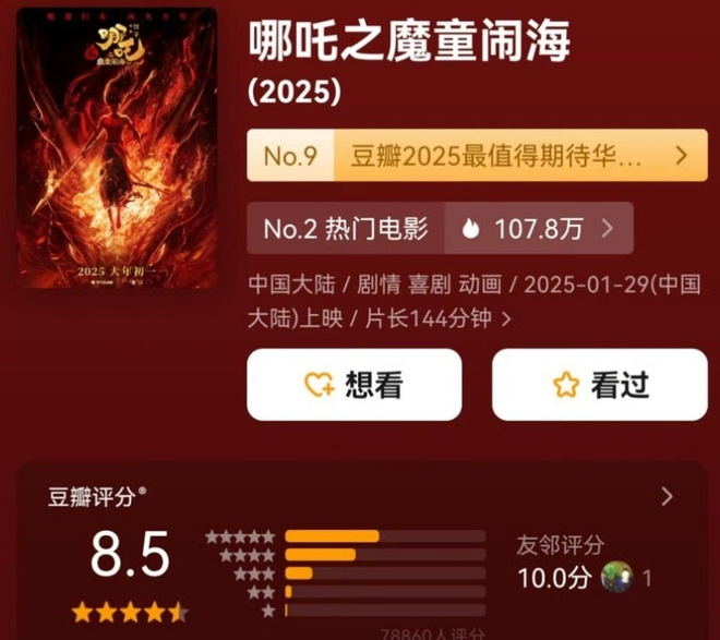 《哪吒2》口碑爆了！評分8.5斷層領跑，票房登頂沖擊春節(jié)檔冠軍位