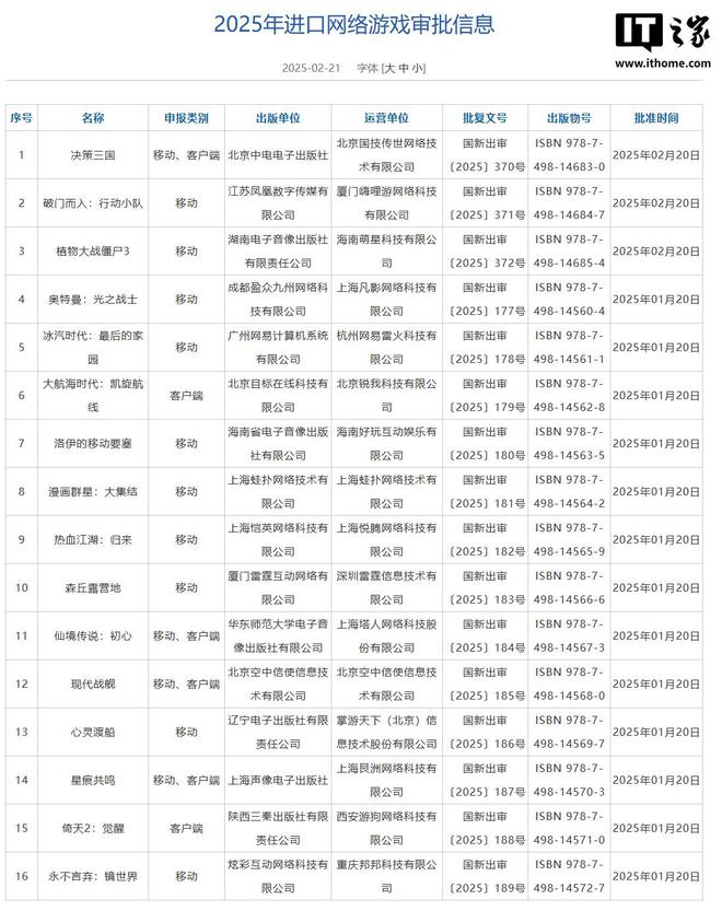 最新一批版号下发：《植物大战僵尸3》等进口游戏获批