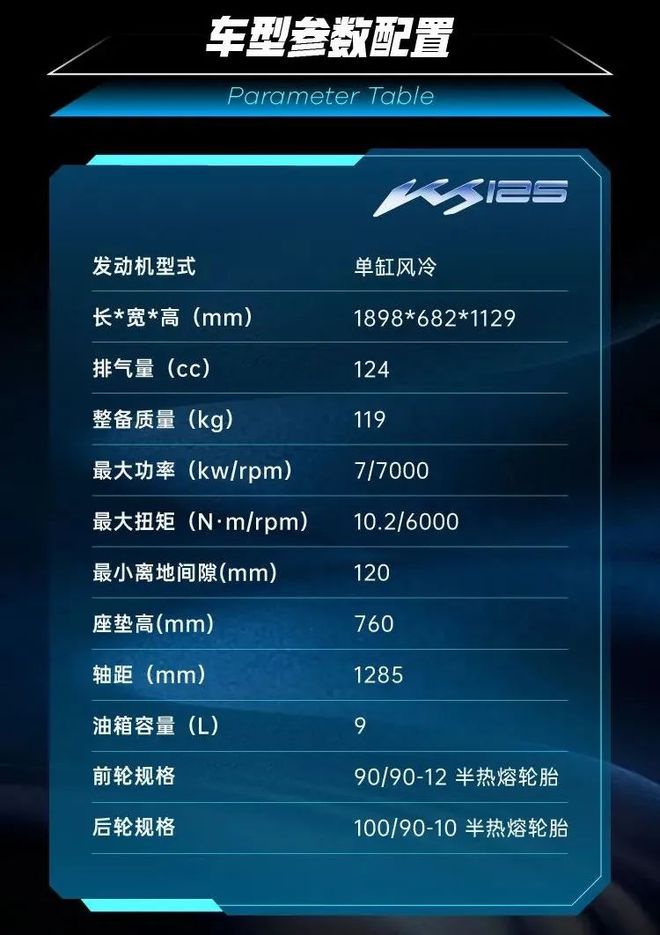 8980元起，光阳发布KS125，价格这块是越来越理性了！