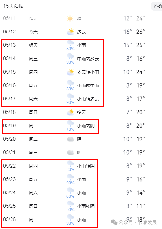 长春30天天气预报在线 长春30天天气预报在线