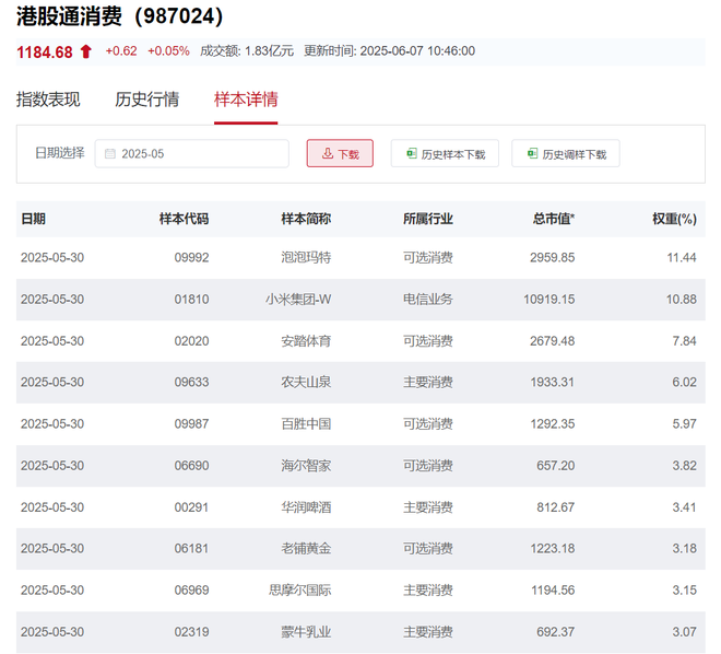 2023年度“618”美妆购物清单：各类热门产品的口碑排行揭秘！