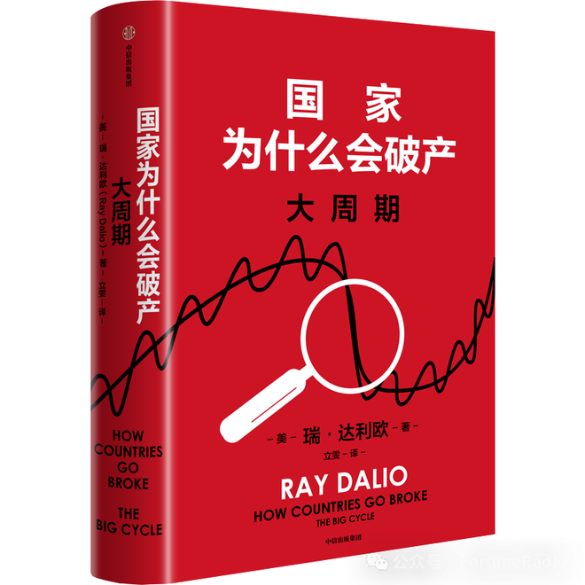 图片[1]-国家为什么会破产 : 大周期(中英双语版) – [美] 瑞·达利欧-时令官IP站