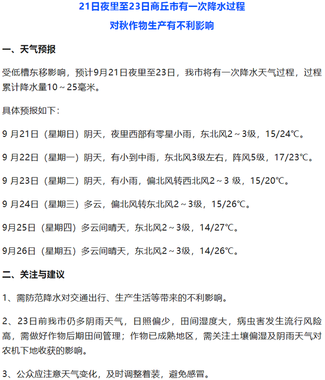 商丘梁园区天气预报在线 商丘梁园区天气预报在线
