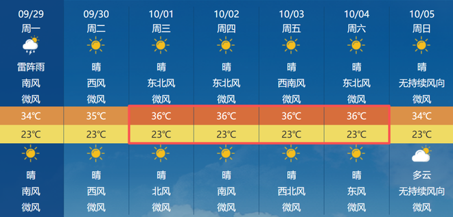 永登县天气在线 永登县天气在线
