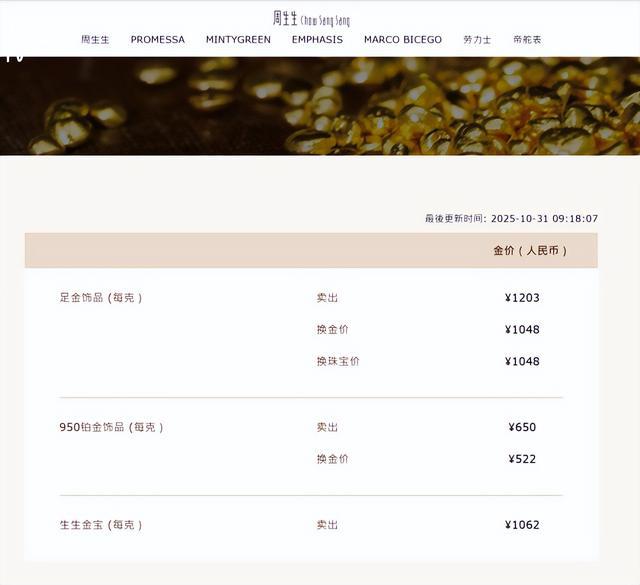 金价反弹,金饰克价重返千元时代