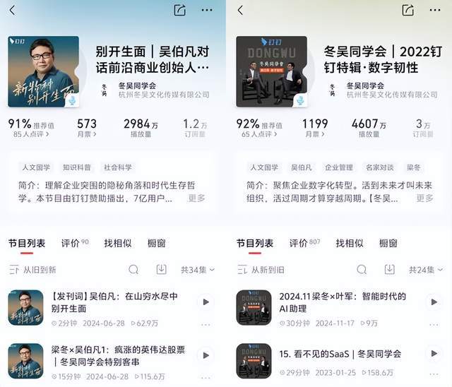 2025年品牌纷纷转向播客营销的原因解析