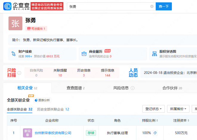 西贝获多方投资助力，注册资本增至一亿元，新荣记创始人等加持投资