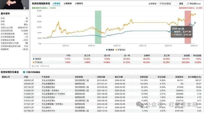揭秘QQ代刷：安全可靠，你了解吗？
